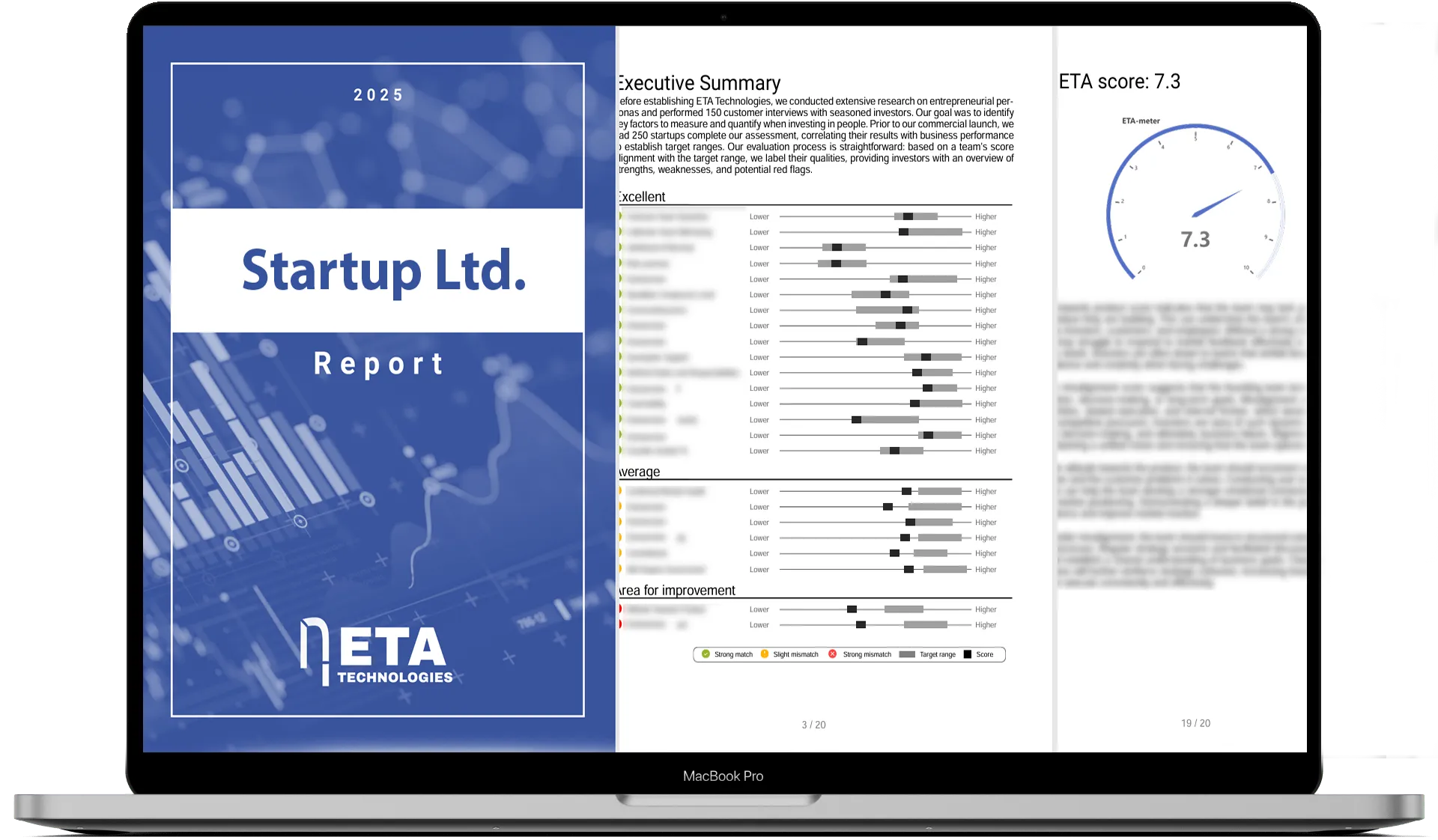 ETA risk report example showing team assessment results